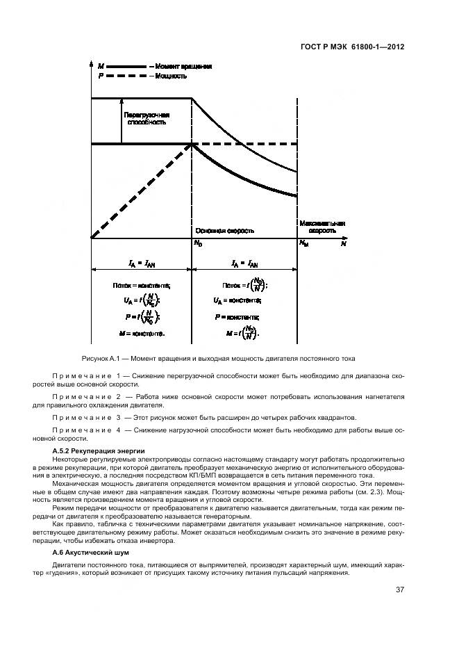 ГОСТ Р МЭК 61800-1-2012, страница 41