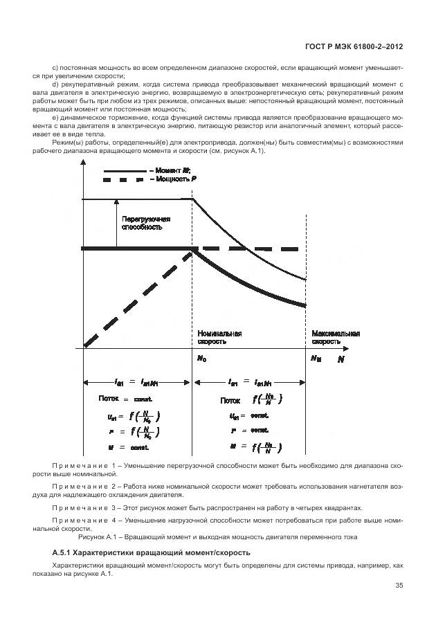 ГОСТ Р МЭК 61800-2-2012, страница 39
