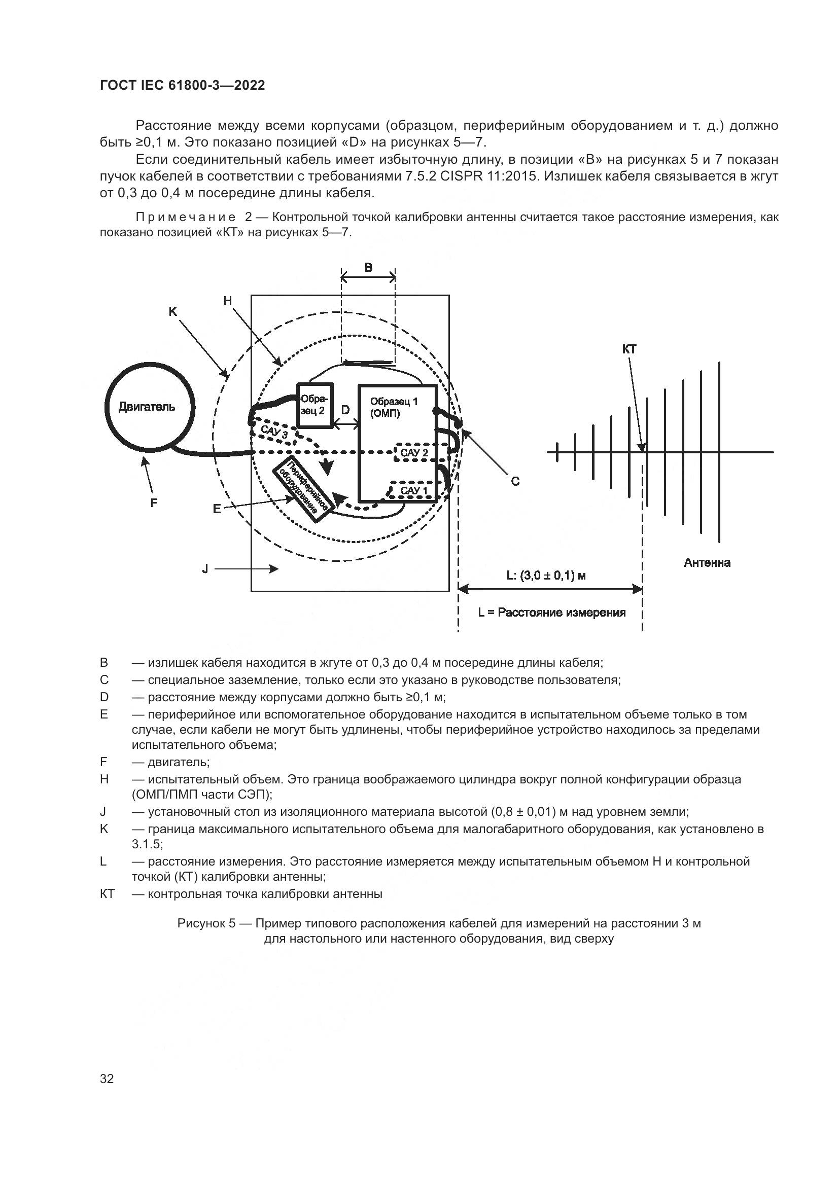 ГОСТ IEC 61800-3-2022, страница 36
