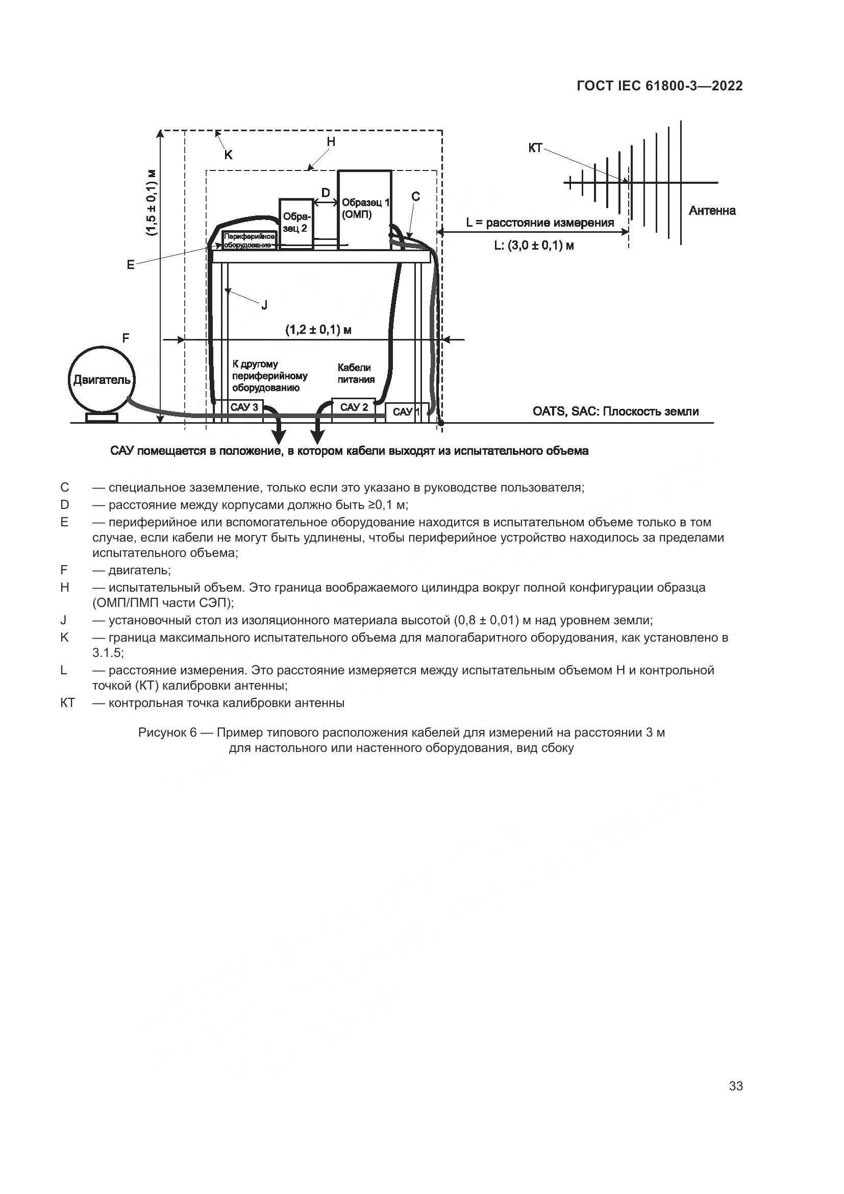 ГОСТ IEC 61800-3-2022, страница 37