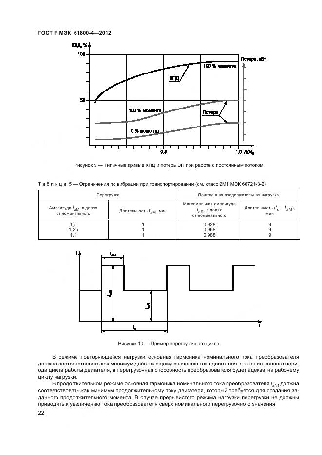 ГОСТ Р МЭК 61800-4-2012, страница 26
