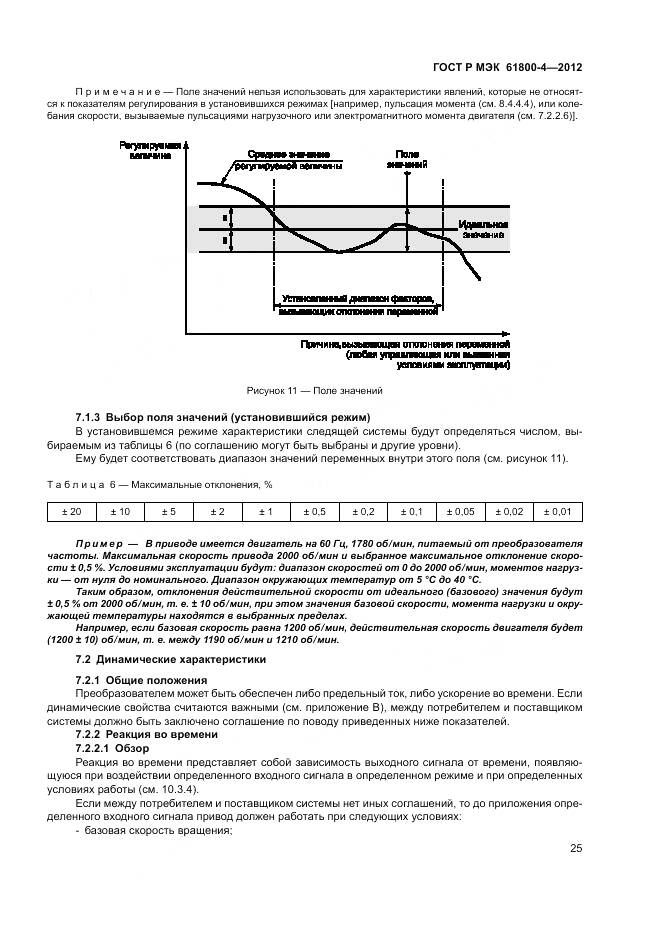 ГОСТ Р МЭК 61800-4-2012, страница 29