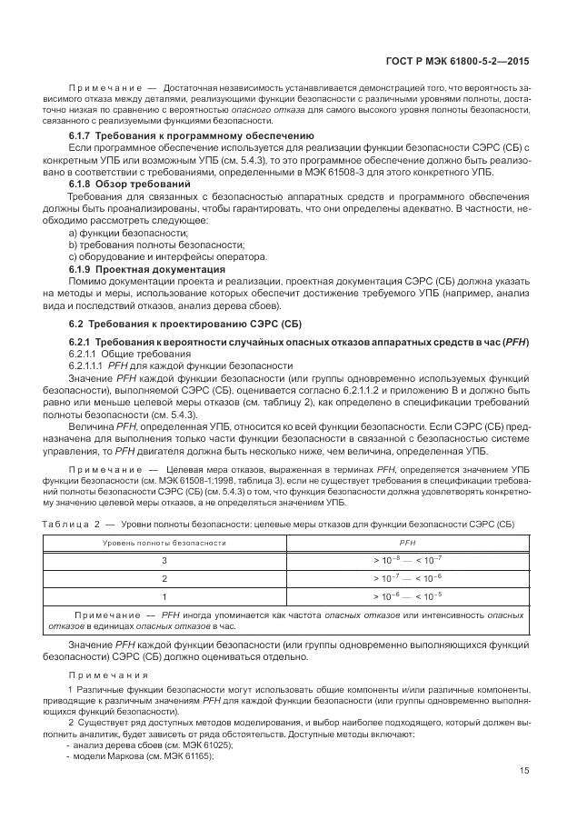 ГОСТ Р МЭК 61800-5-2-2015, страница 19