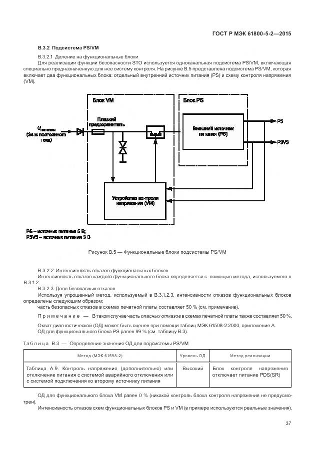 ГОСТ Р МЭК 61800-5-2-2015, страница 41