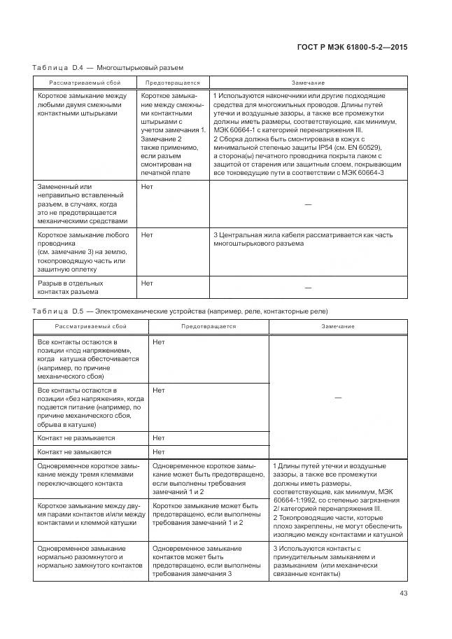 ГОСТ Р МЭК 61800-5-2-2015, страница 47