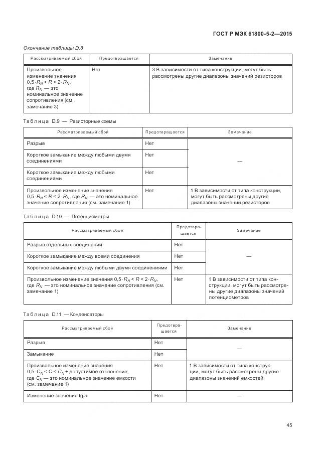 ГОСТ Р МЭК 61800-5-2-2015, страница 49