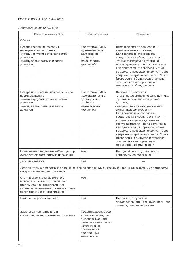 ГОСТ Р МЭК 61800-5-2-2015, страница 52