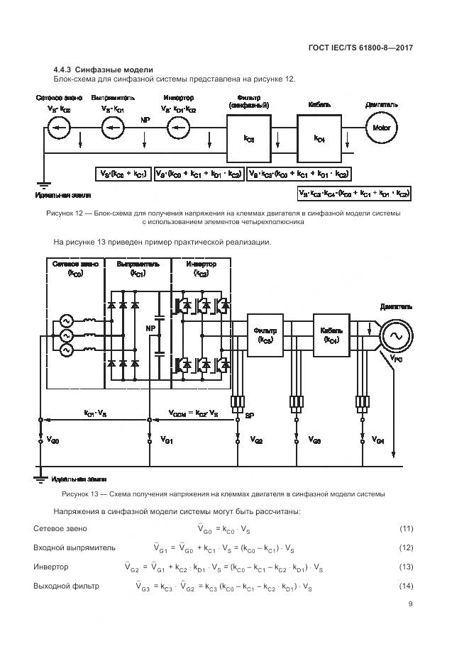 ГОСТ IEC/TS 61800-8-2017, страница 15
