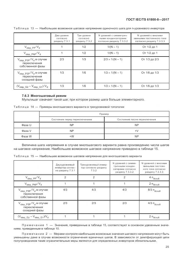 ГОСТ IEC/TS 61800-8-2017, страница 31