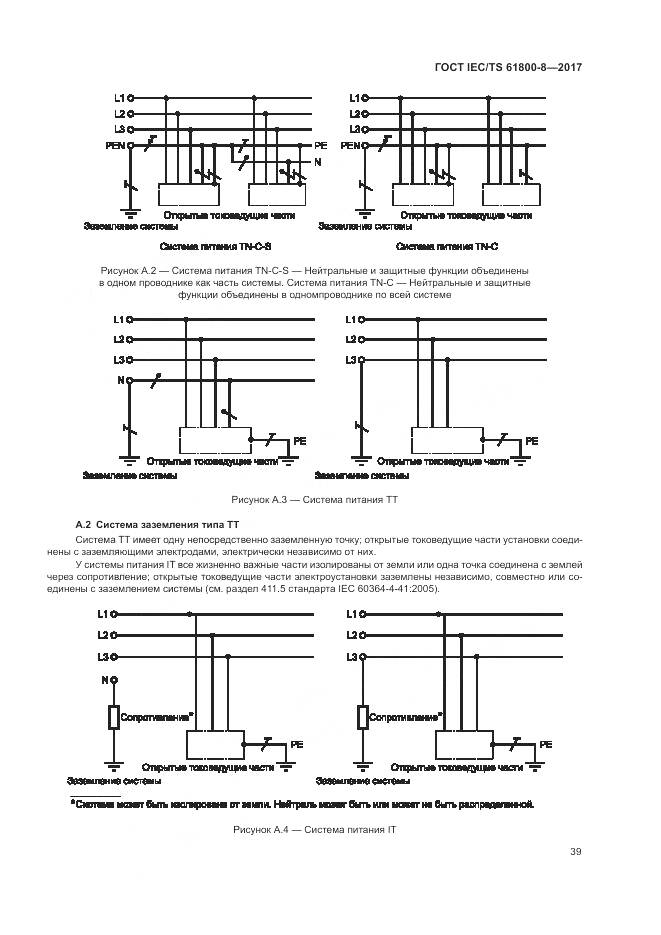ГОСТ IEC/TS 61800-8-2017, страница 45