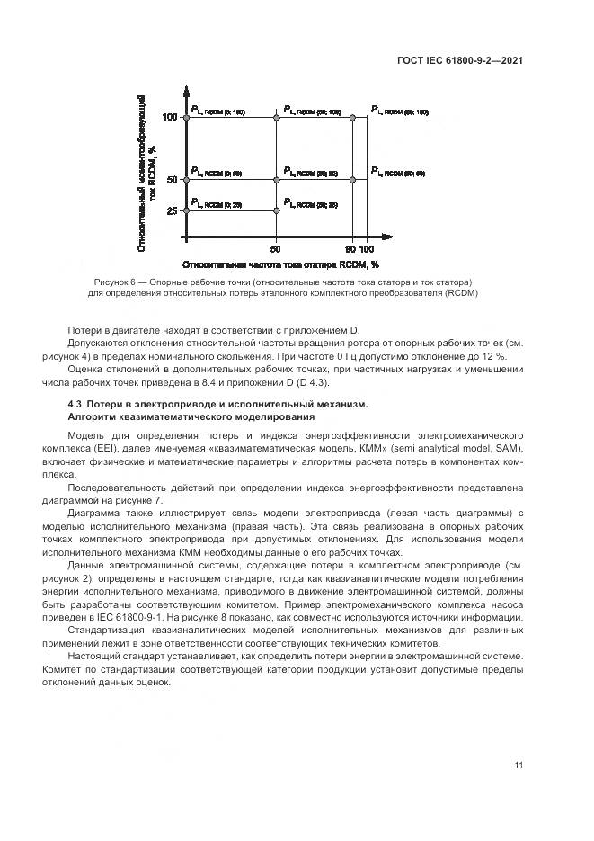 ГОСТ IEC 61800-9-2-2021, страница 19
