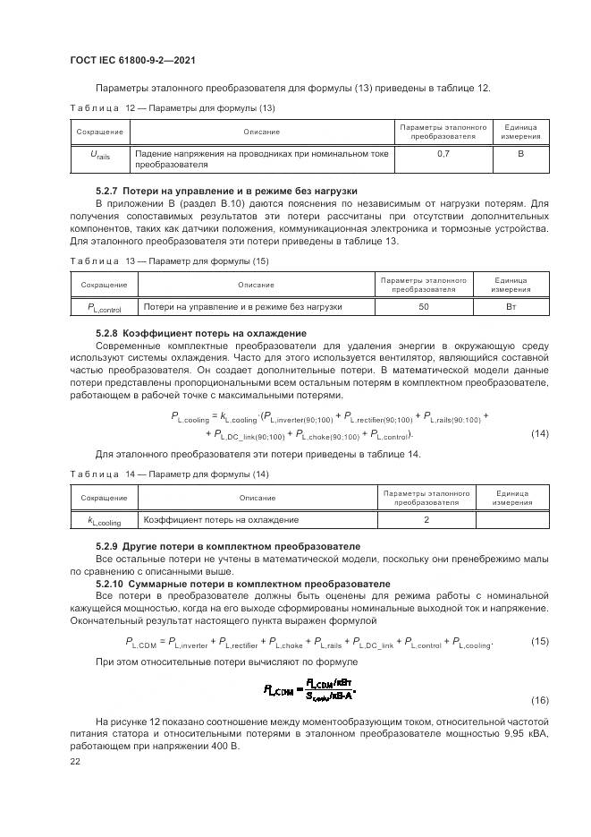 ГОСТ IEC 61800-9-2-2021, страница 30
