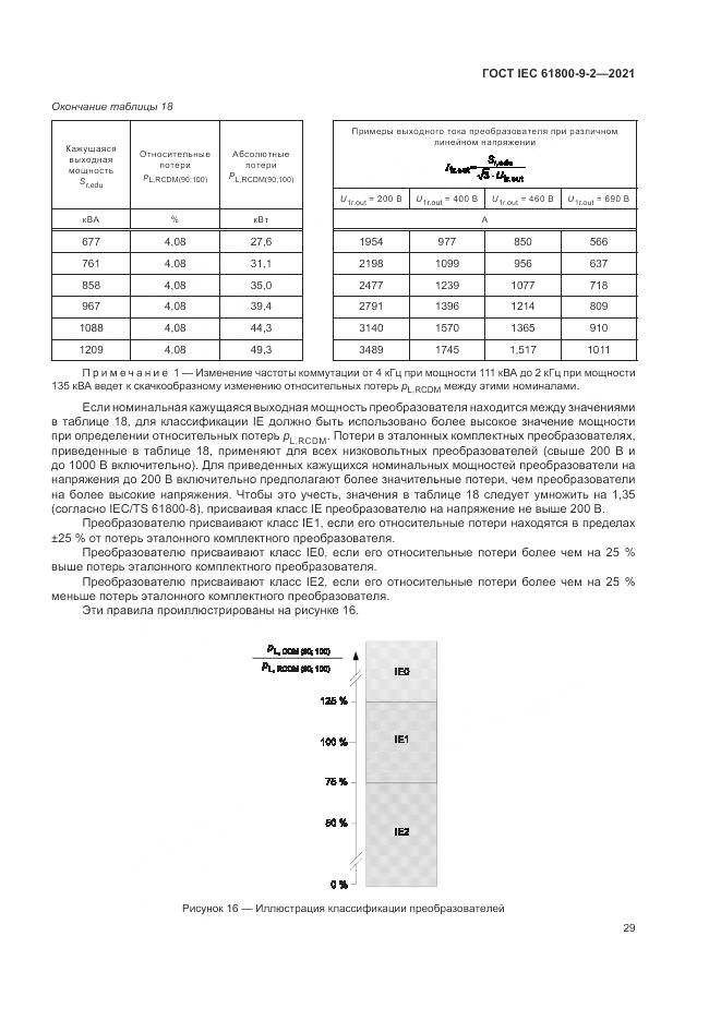 ГОСТ IEC 61800-9-2-2021, страница 37
