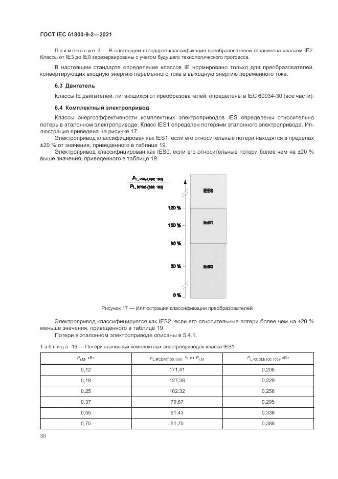 ГОСТ IEC 61800-9-2-2021, страница 38