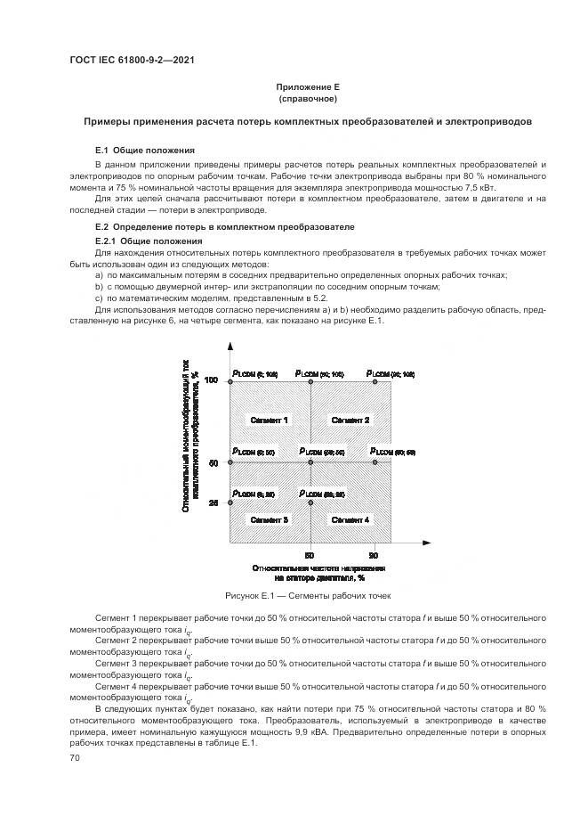 ГОСТ IEC 61800-9-2-2021, страница 78