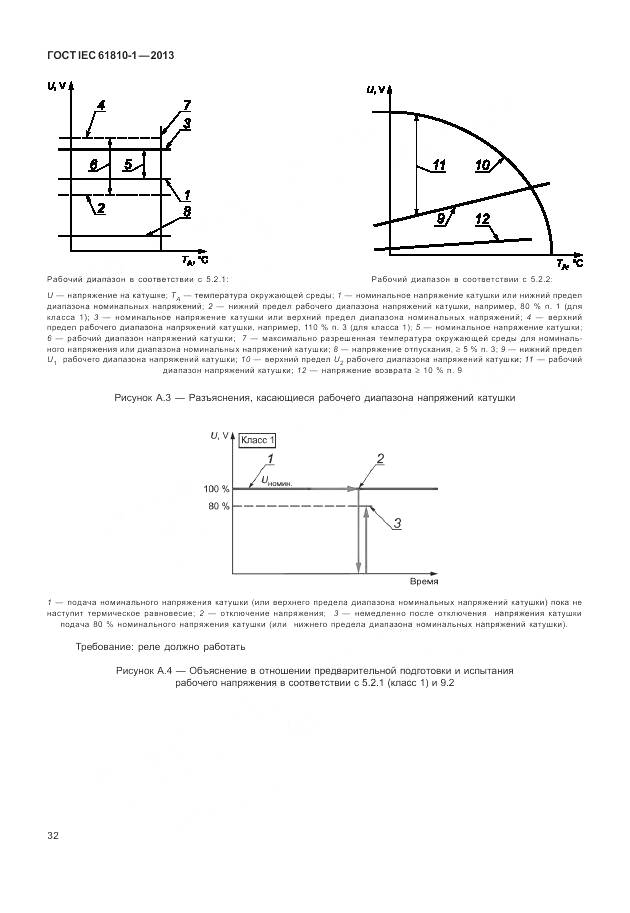 ГОСТ IEC 61810-1-2013, страница 38