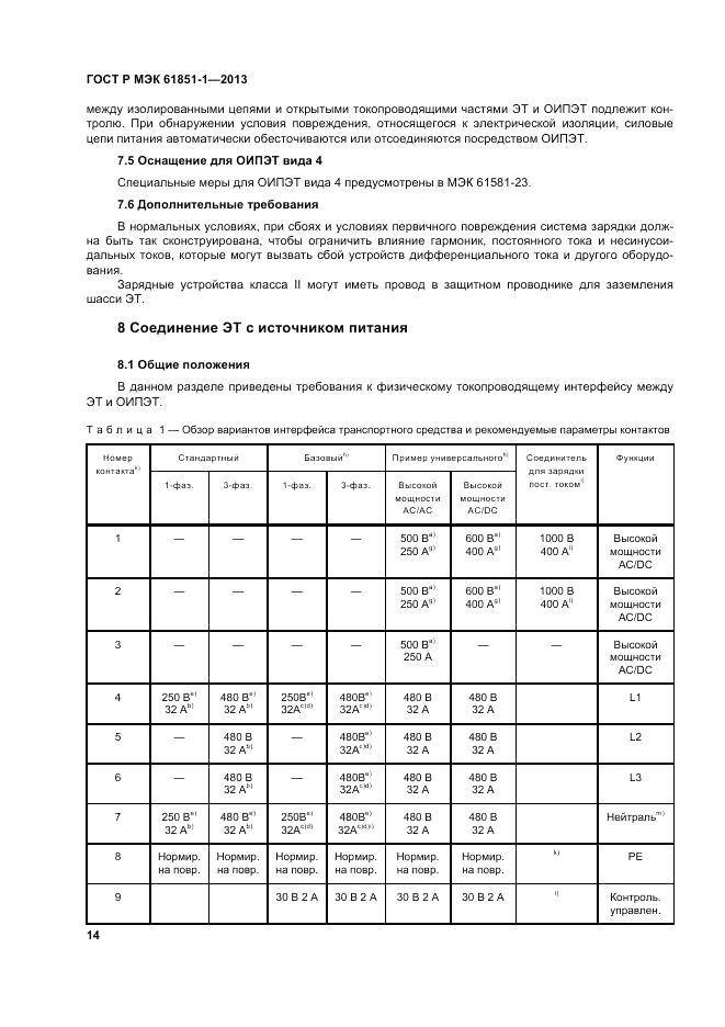 ГОСТ Р МЭК 61851-1-2013, страница 18