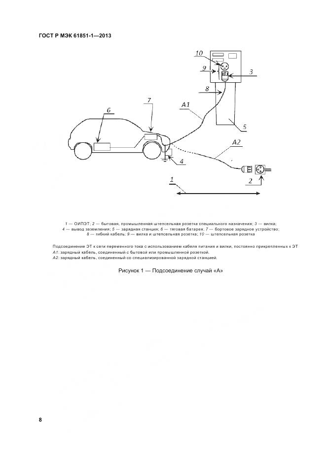 ГОСТ Р МЭК 61851-1-2013, страница 12