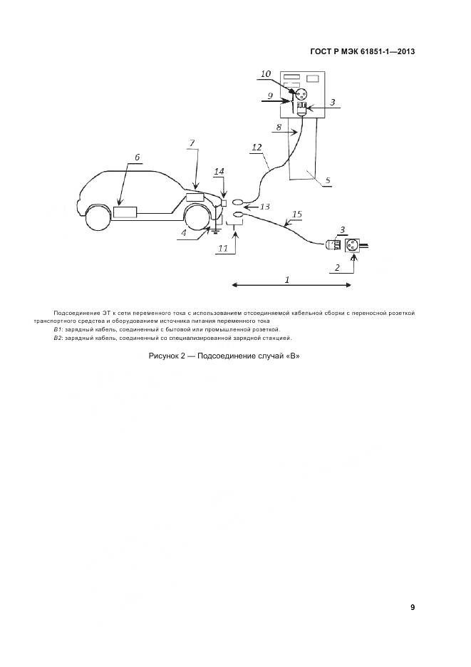 ГОСТ Р МЭК 61851-1-2013, страница 13