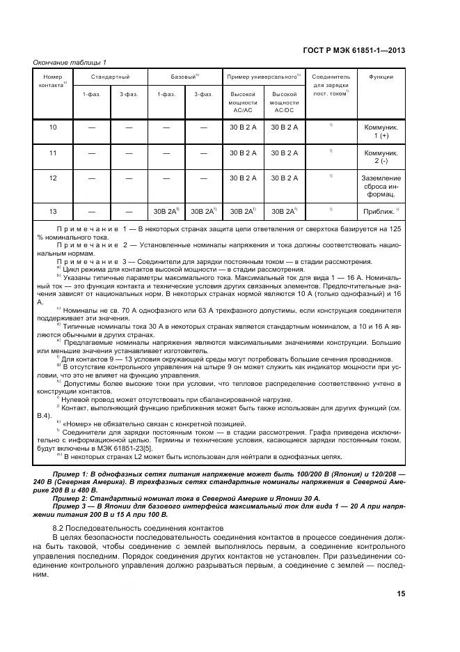ГОСТ Р МЭК 61851-1-2013, страница 19