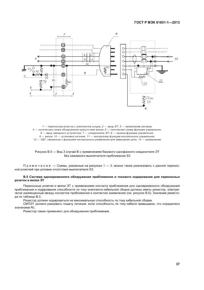 ГОСТ Р МЭК 61851-1-2013, страница 41