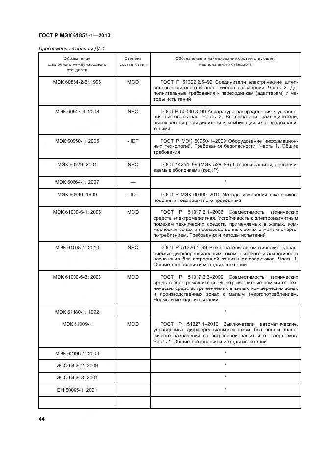 ГОСТ Р МЭК 61851-1-2013, страница 48