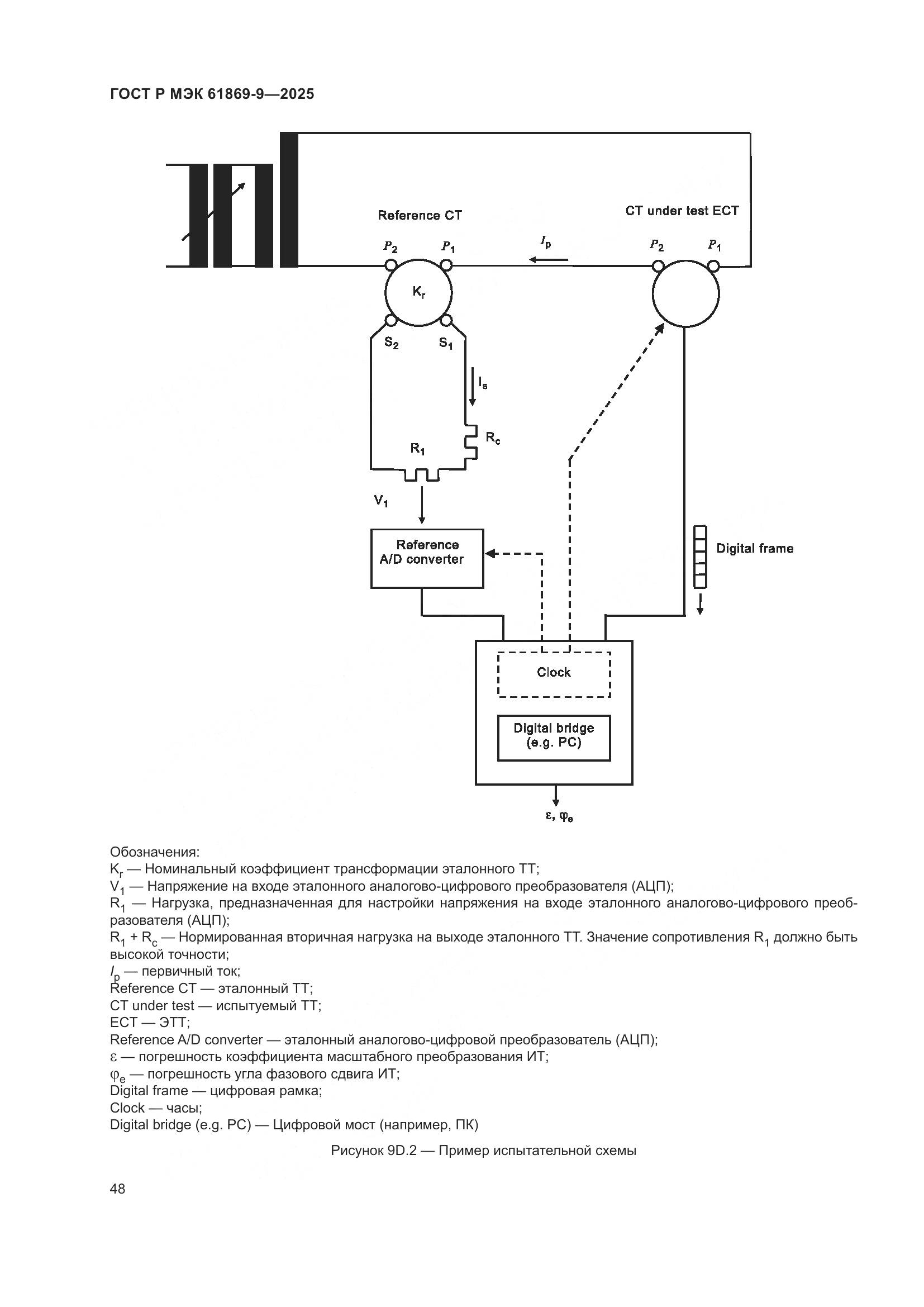 ГОСТ Р МЭК 61869-9-2025, страница 58
