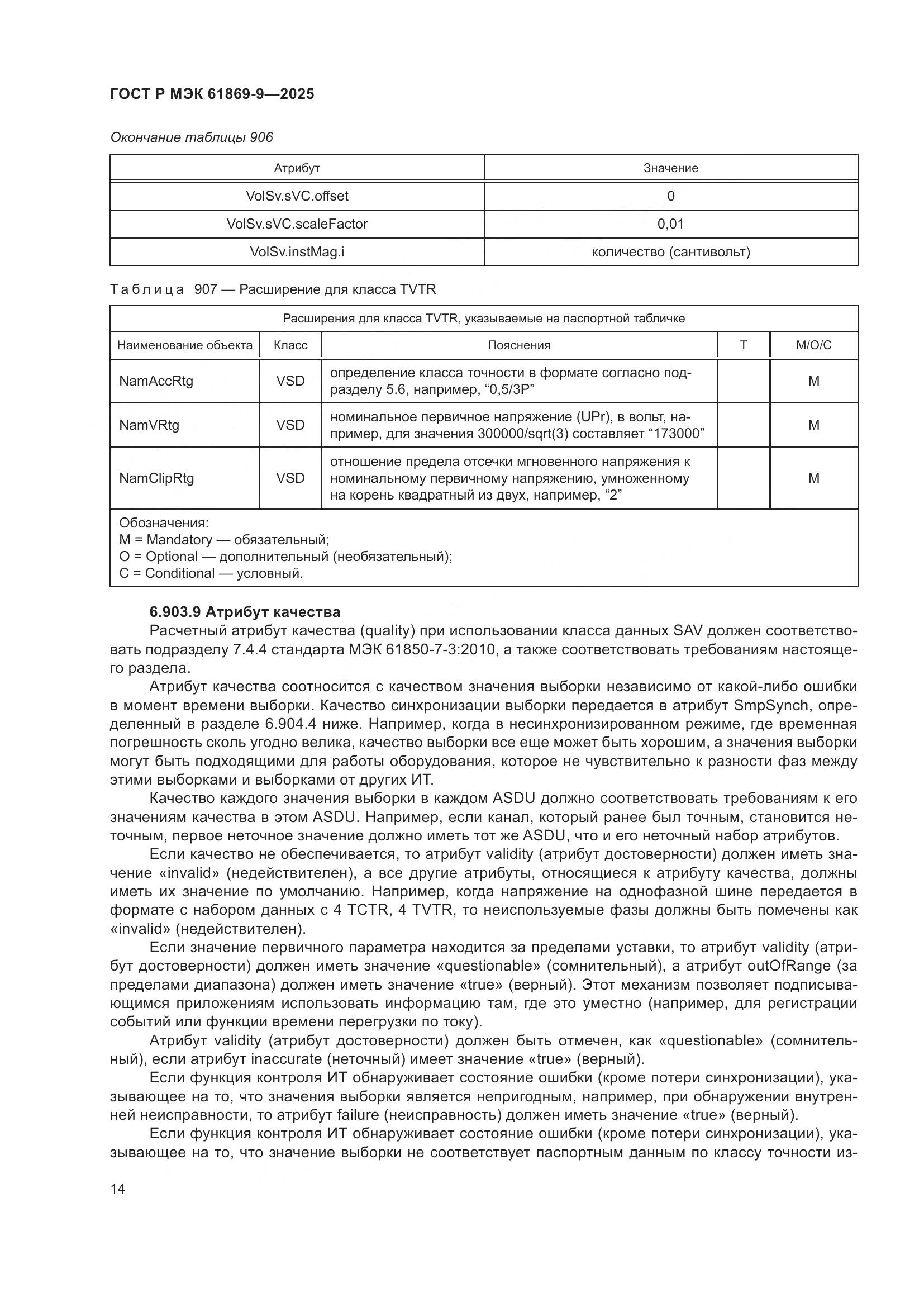 ГОСТ Р МЭК 61869-9-2025, страница 24