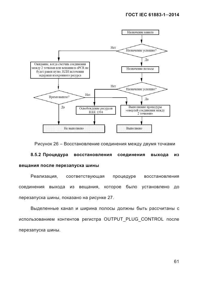 ГОСТ IEC 61883-1-2014, страница 69