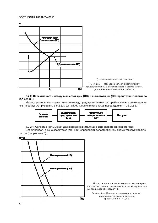 ГОСТ IEC/TR 61912-2-2013, страница 16