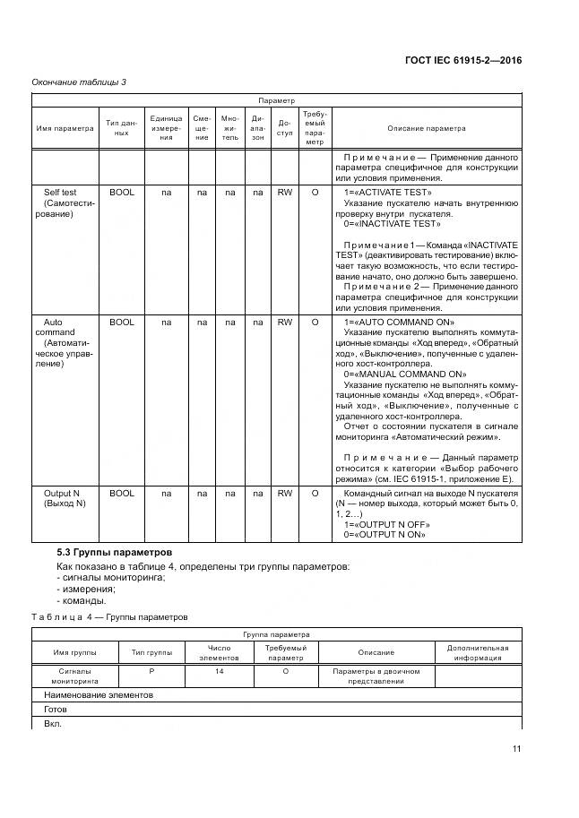 ГОСТ IEC 61915-2-2016, страница 17