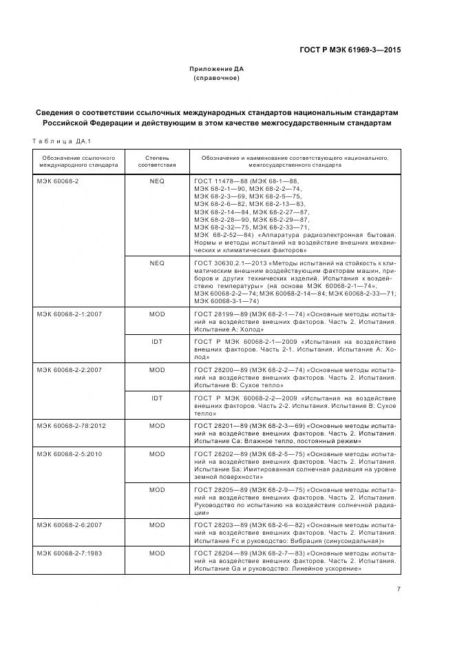 ГОСТ Р МЭК 61969-3-2015, страница 11