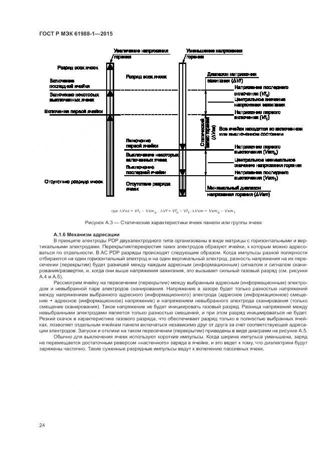 ГОСТ Р МЭК 61988-1-2015, страница 30