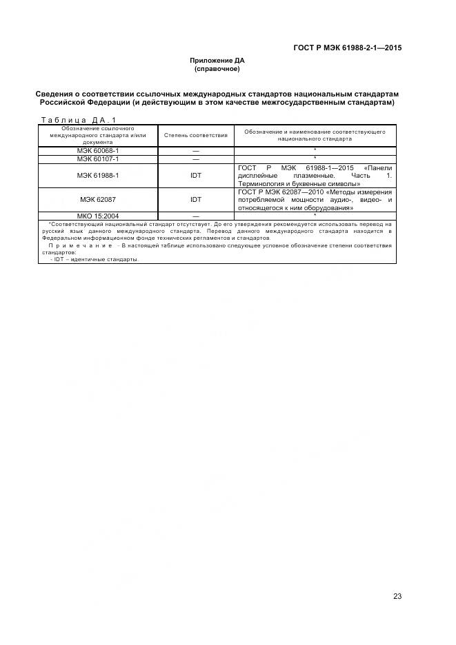 ГОСТ Р МЭК 61988-2-1-2015, страница 29