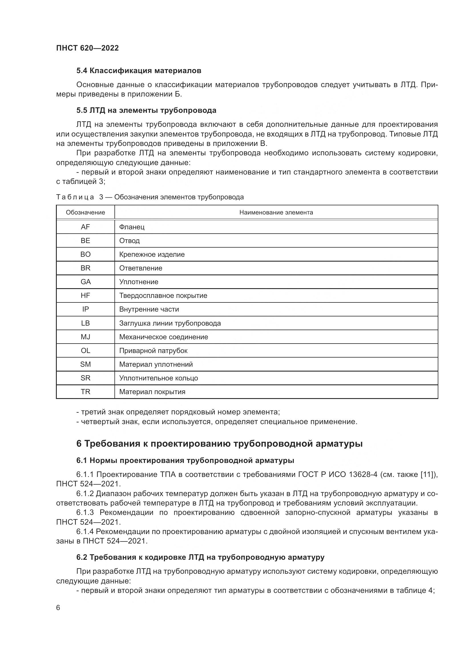 ПНСТ 620-2022, страница 10