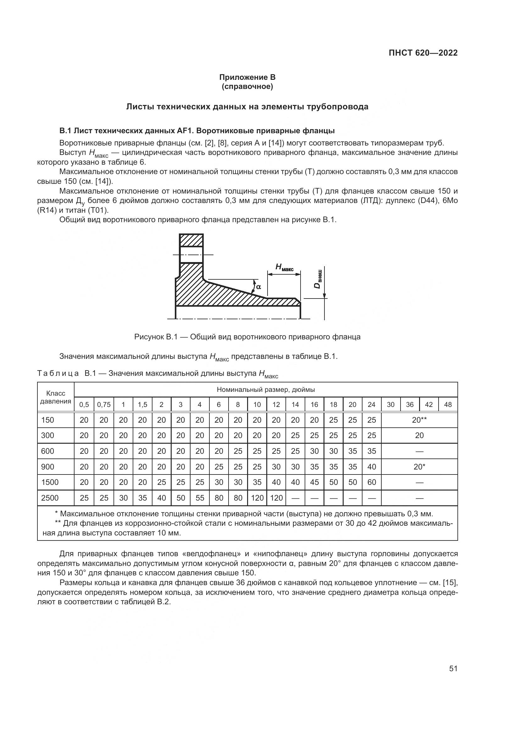 ПНСТ 620-2022, страница 55