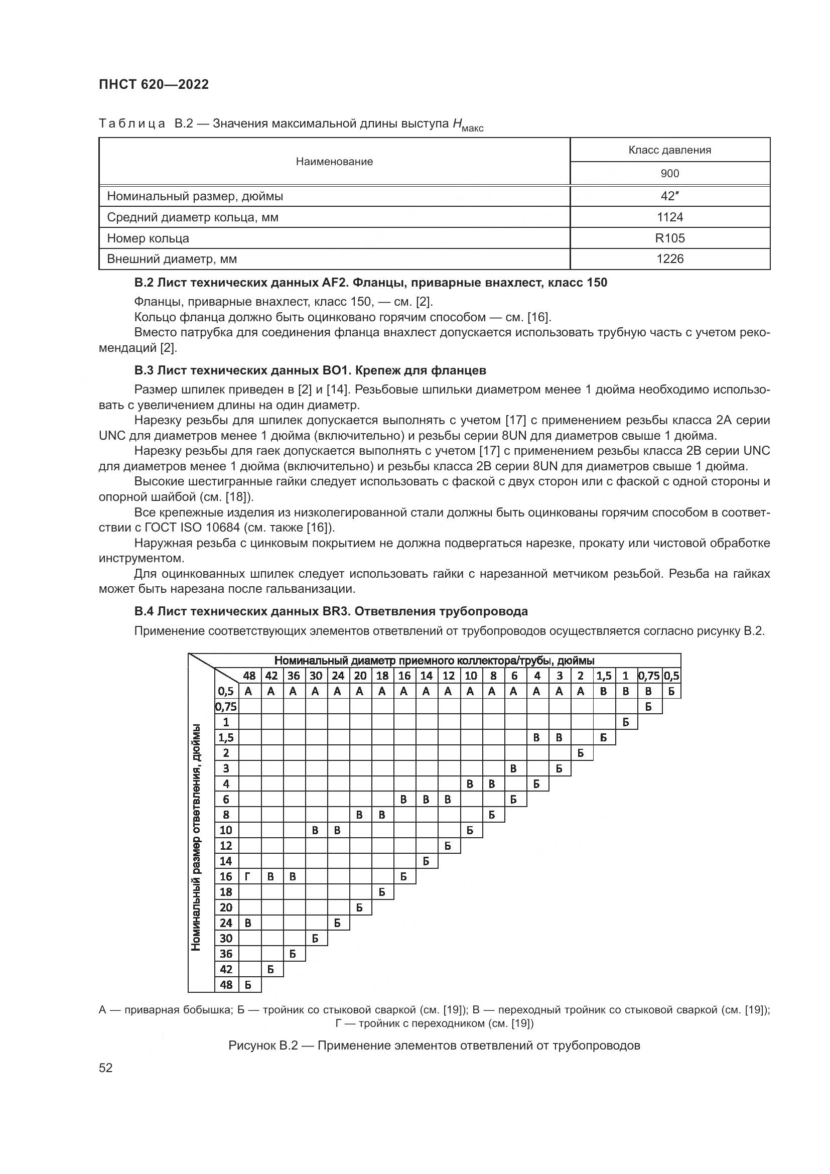 ПНСТ 620-2022, страница 56