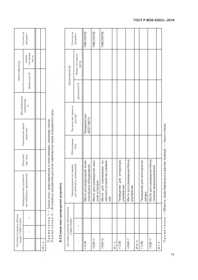 ГОСТ Р МЭК 62023-2016, страница 23