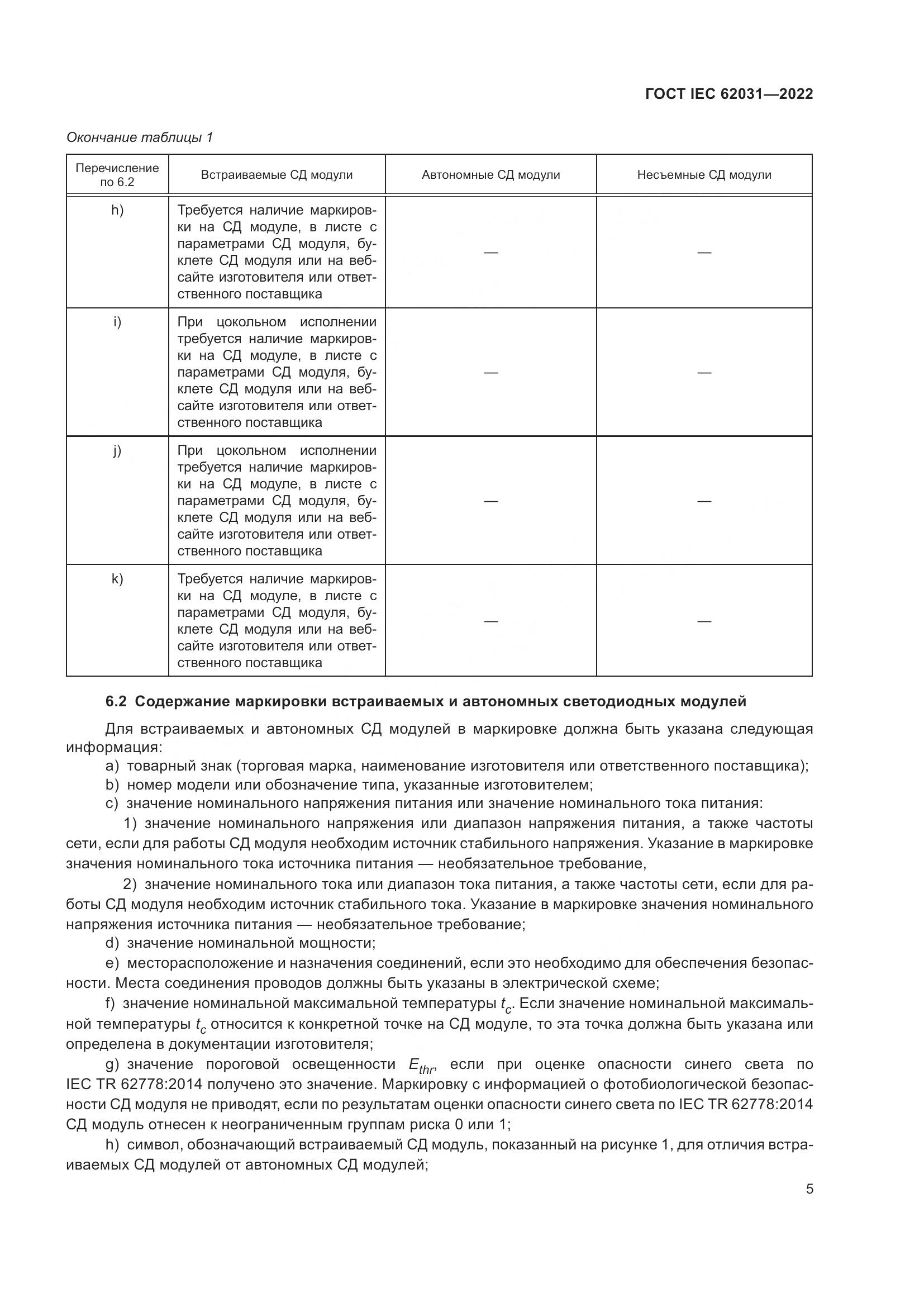 ГОСТ IEC 62031-2022, страница 11