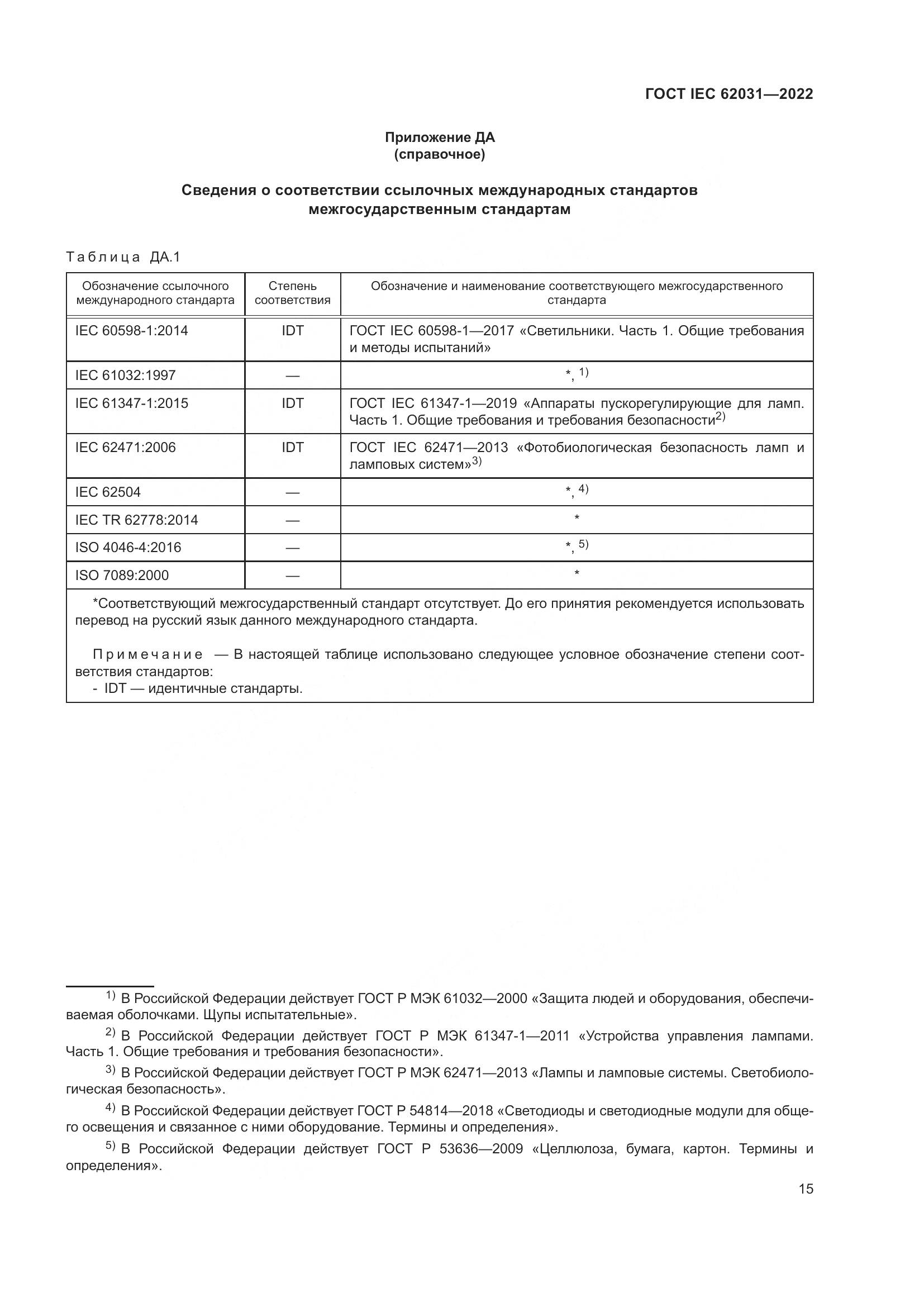 ГОСТ IEC 62031-2022, страница 21