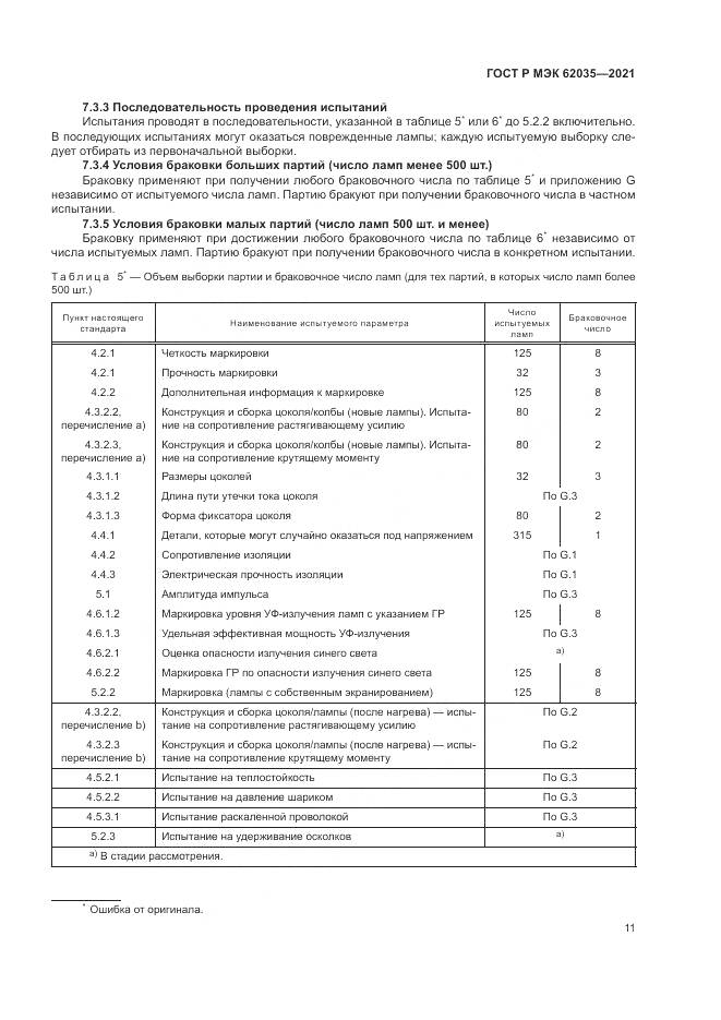 ГОСТ Р МЭК 62035-2021, страница 15