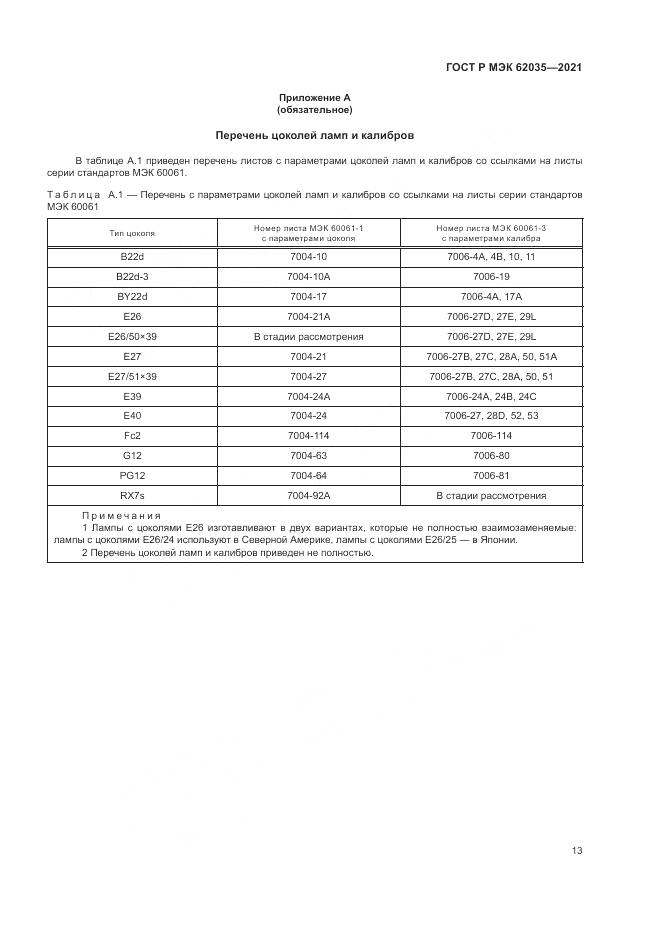 ГОСТ Р МЭК 62035-2021, страница 17