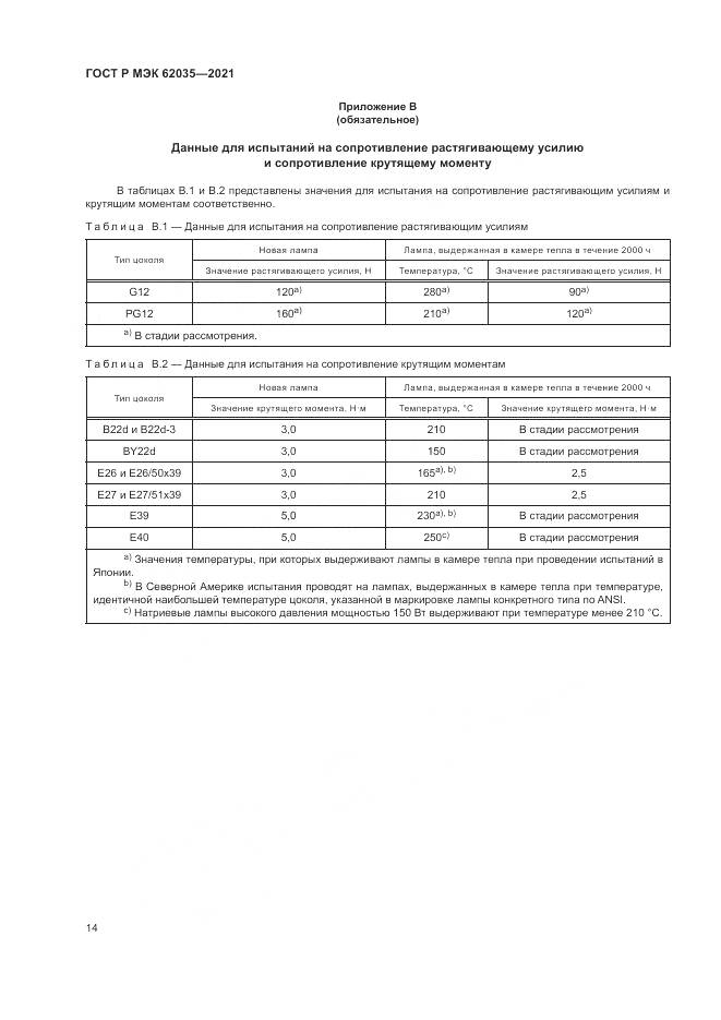 ГОСТ Р МЭК 62035-2021, страница 18