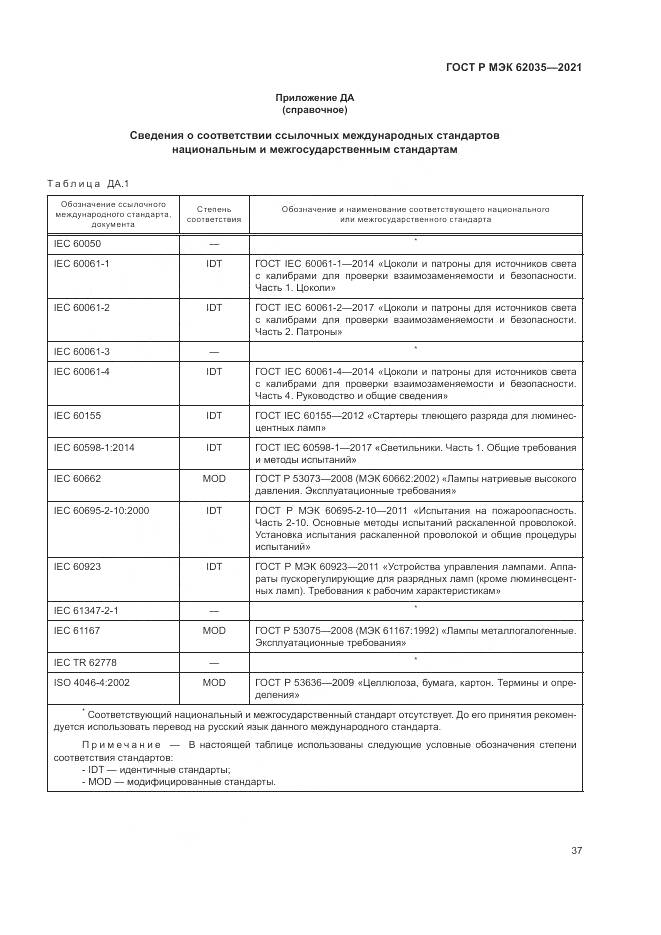 ГОСТ Р МЭК 62035-2021, страница 41