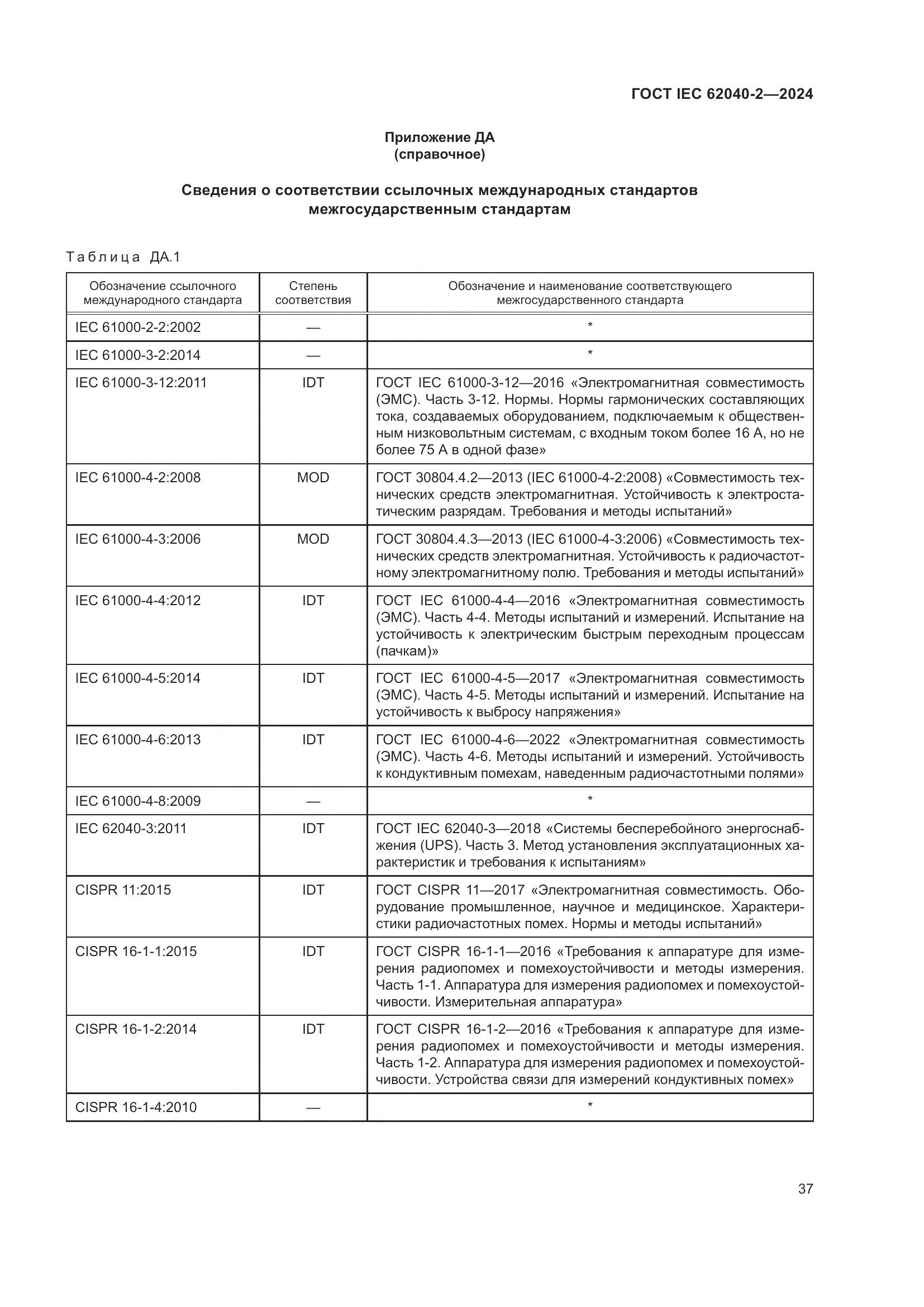 ГОСТ IEC 62040-2-2024, страница 43
