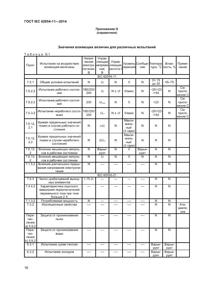ГОСТ IEC 62054-11-2014, страница 20
