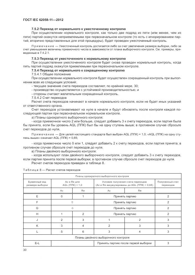ГОСТ IEC 62058-11-2012, страница 36