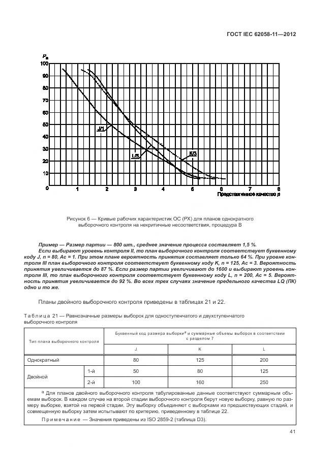 ГОСТ IEC 62058-11-2012, страница 47