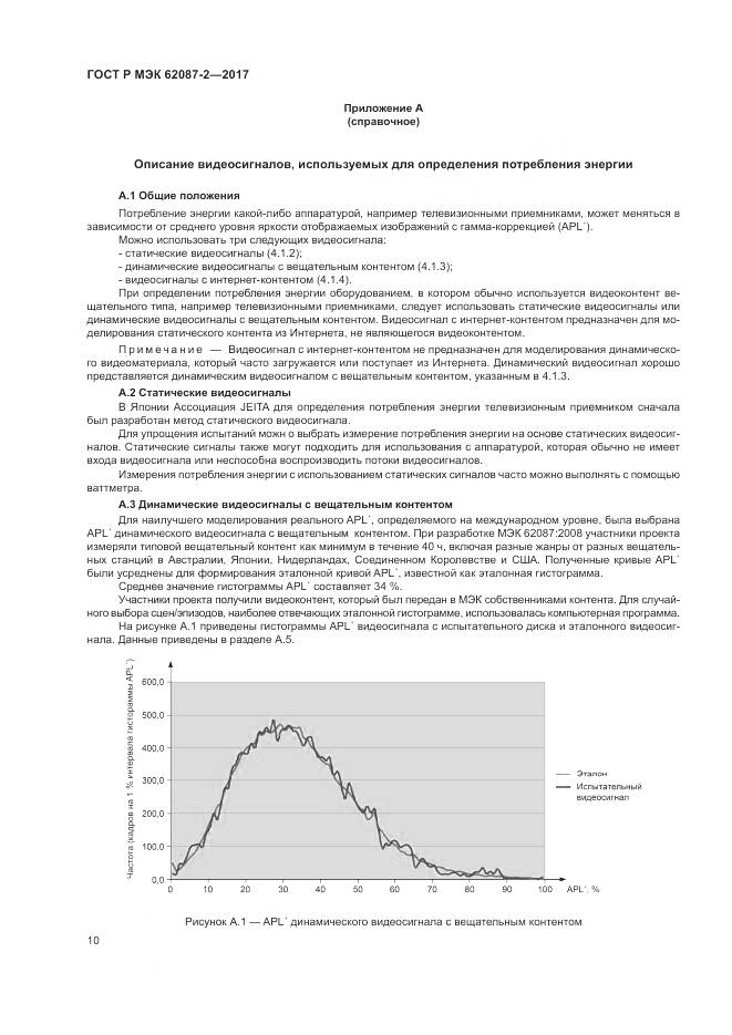 ГОСТ Р МЭК 62087-2-2017, страница 16