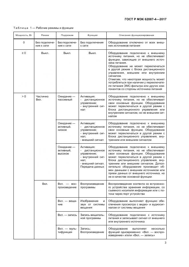 ГОСТ Р МЭК 62087-4-2017, страница 9